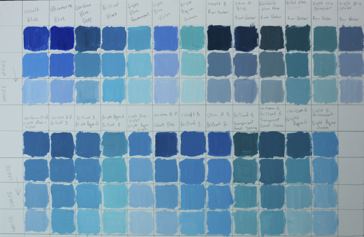 Azure Blue Colour Chart